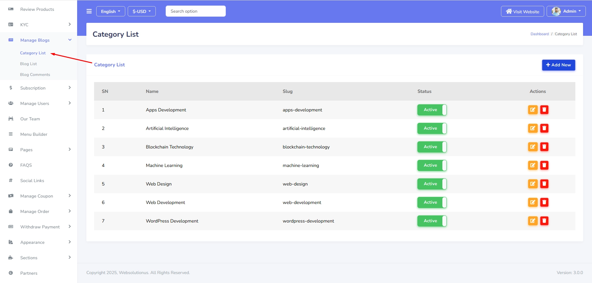 Category List