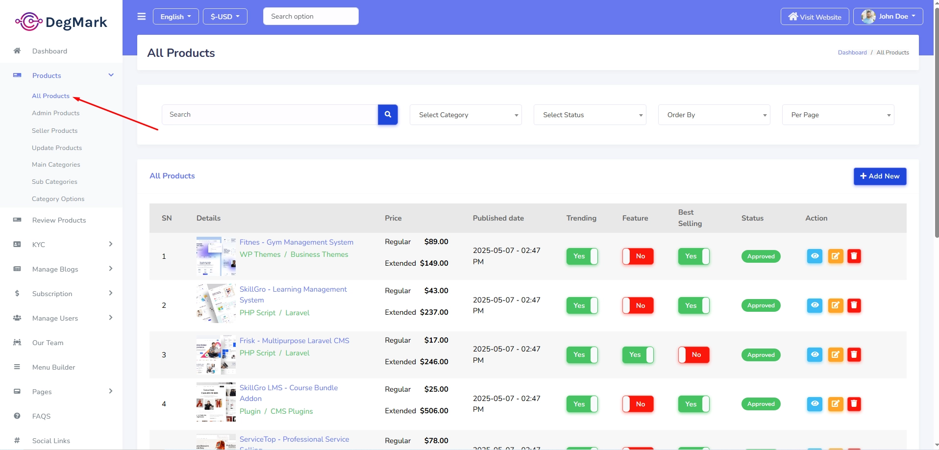 Product List