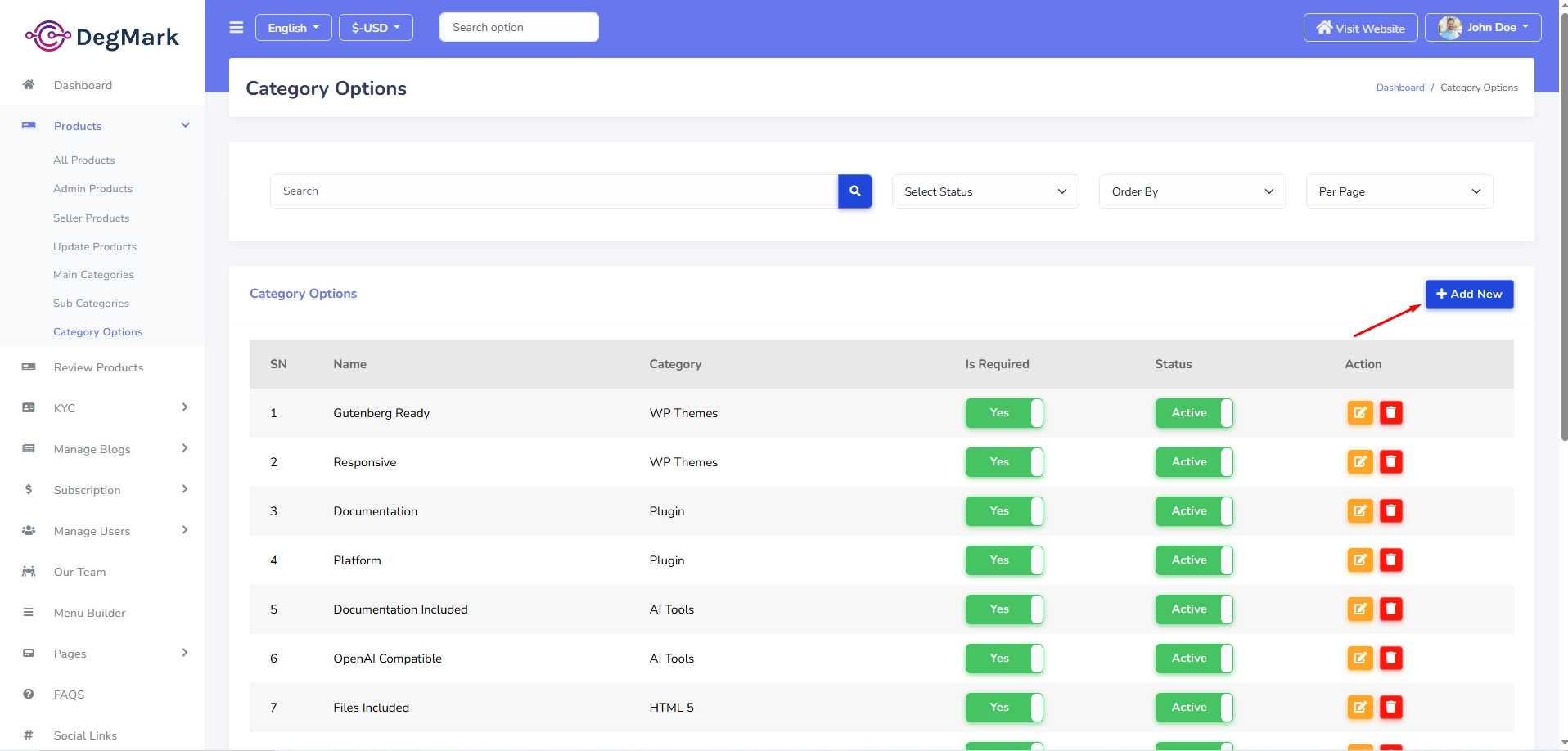 Create Category