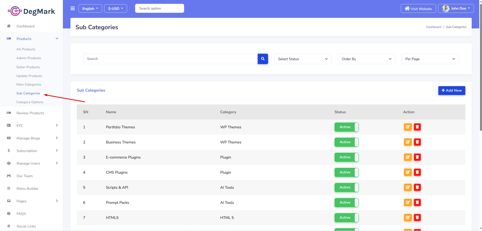 Category List