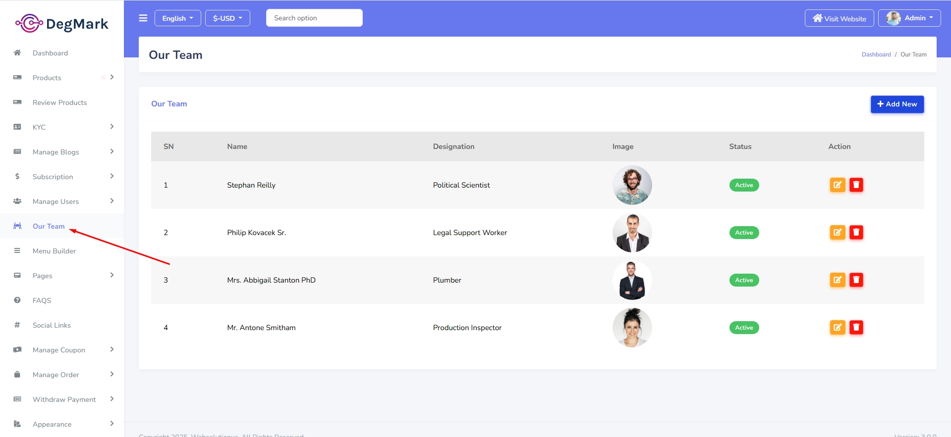 Team List
